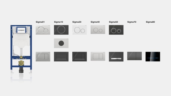 System spłukiwania Geberit Sigma