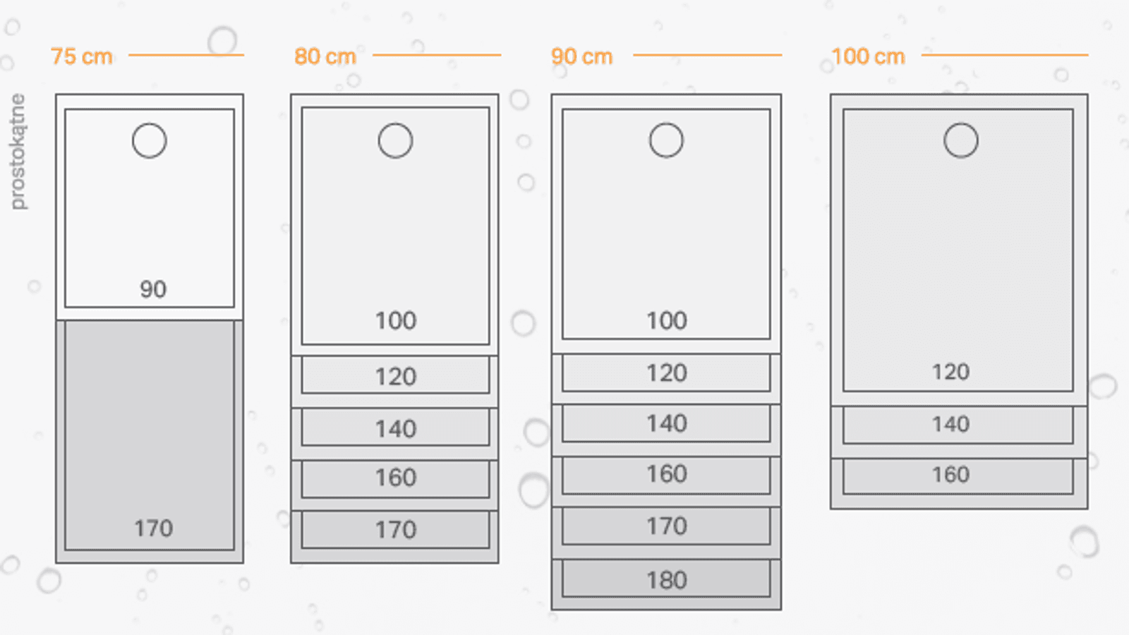 Różne wymiary prostokątnych brodzików Geberit Olona Różne wymiary prostokątnych brodzików Geberit Olona