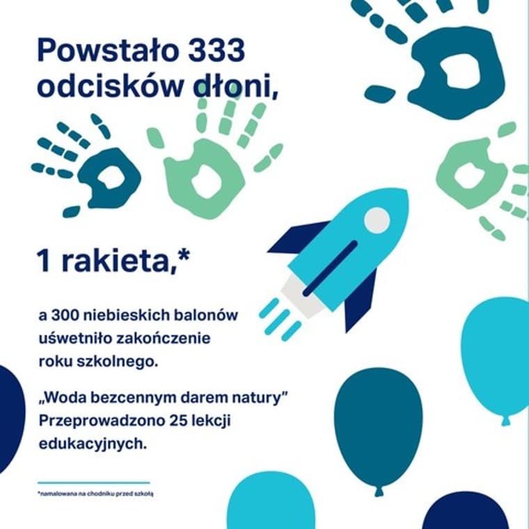 Remont szkolnych łazienek z Geberit Remont szkolnych łazienek z Geberit