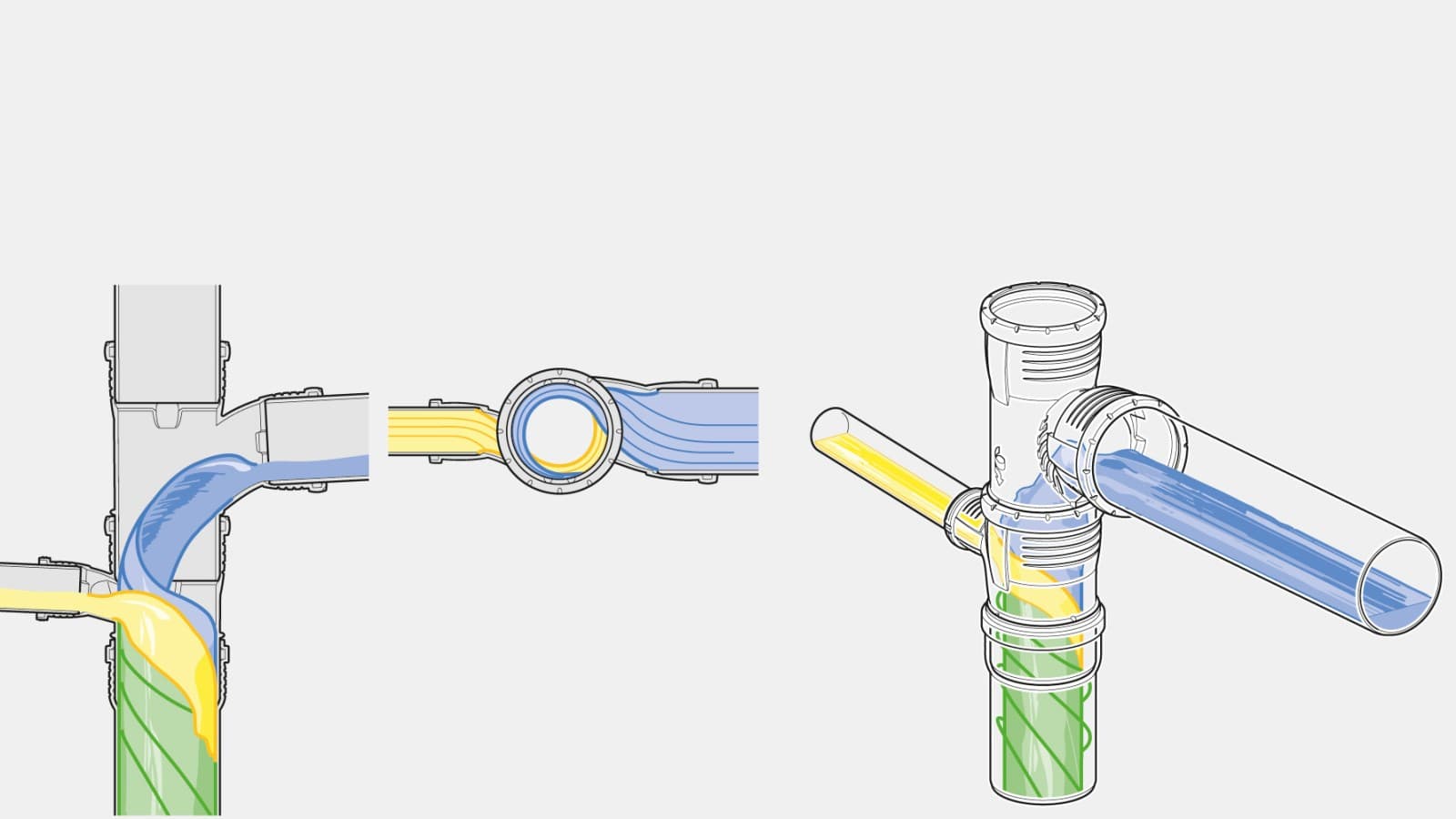 Brak przepływu krzyżowego z Geberit Silent-Pro SuperTube Brak przepływu krzyżowego z Geberit Silent-Pro SuperTube