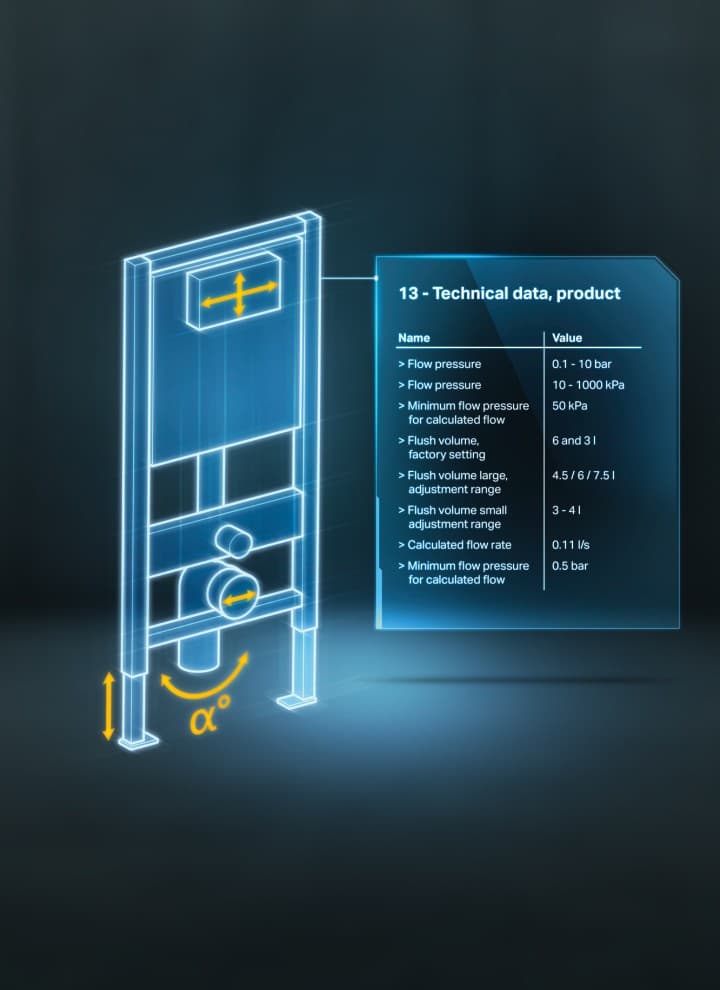 Zasoby Geberit BIM Zasoby Geberit BIM